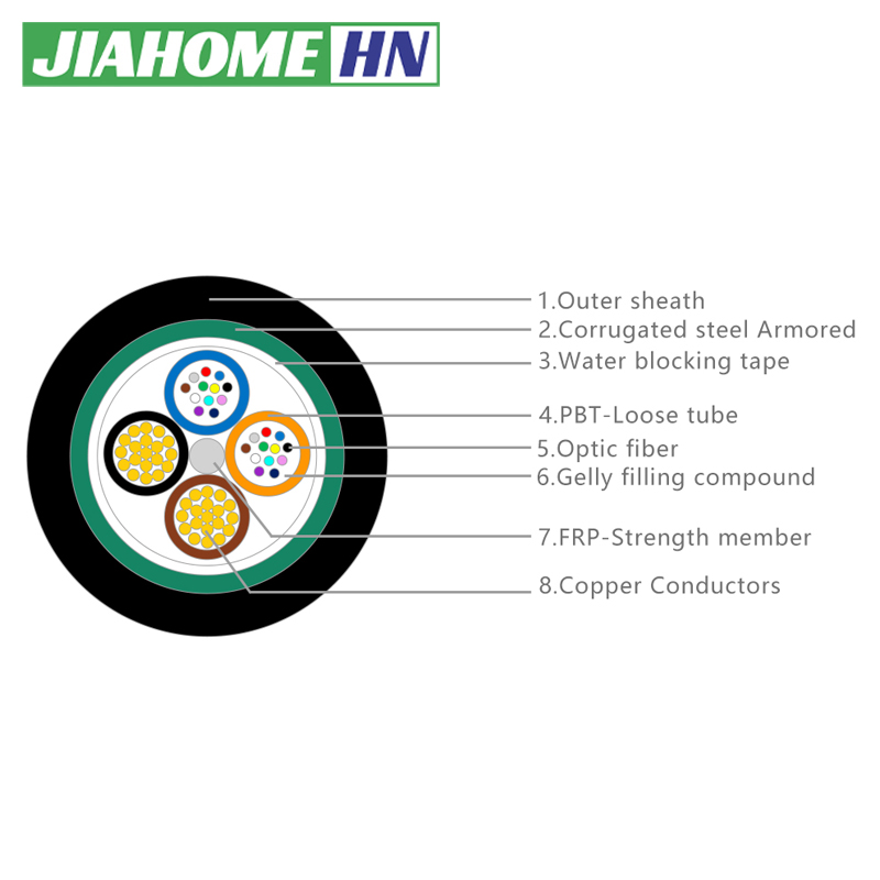 COMPOSITE/HYBRID FIBER OPTIC CABLE WITH STEEL TAPE JiaHome Technology